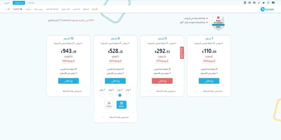 Prices Page Screen Shot